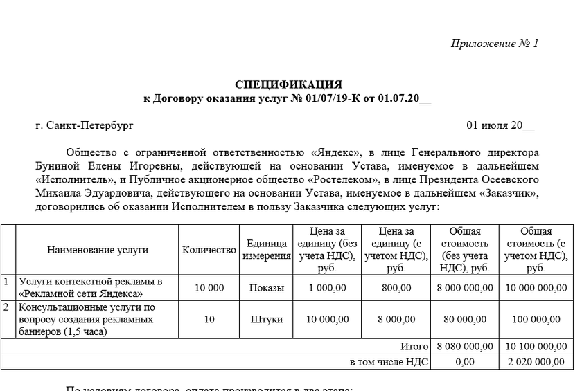 Образец Спецификации К Договору Оказания Услуг - Юридический СоветникЪ